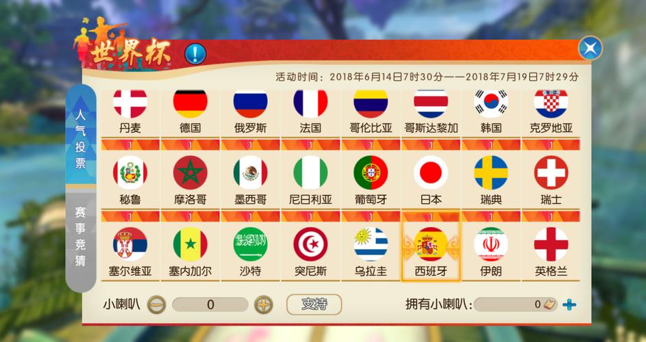 世界杯热门下注网站推荐