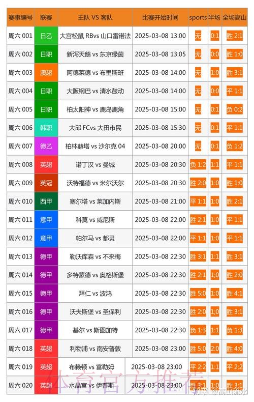 推荐最全世界杯外围网站及投注攻略大全 推荐最全世界杯外围网站及投注攻略大全