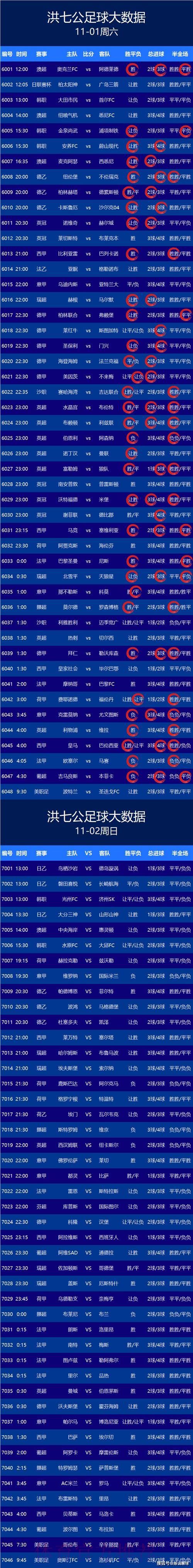 全面了解:世界杯比分安卓全站 全面了解:世界杯比分安卓全站