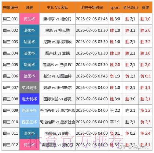 全面了解:世界杯比分安卓全站 全面了解:世界杯比分安卓全站